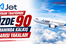 AJet