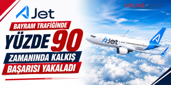 AJet