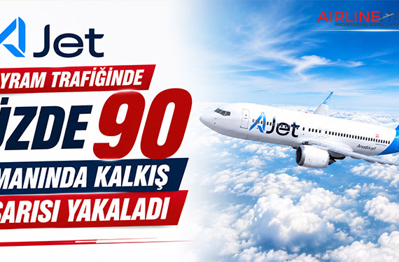 AJet