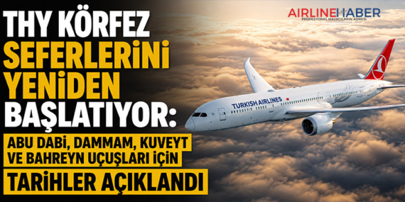 Etihad Airways’ten Rekor Büyüme: 2025’te 22,4 Milyon Yolcu Taşıdı 1 Haberler Etihad Airways thumbnail