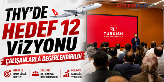 THY, TVB Stuttgart’ın premium sponsoru oldu 1 Haberler THY thumbnail