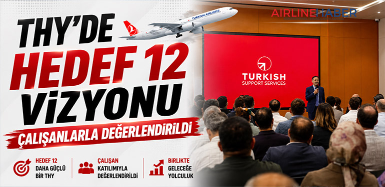 THY’de Hedef 12 vizyonu çalışanlarla değerlendirildi