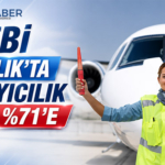 Çelebi Havacılık’ta kapsayıcılık algısı yüzde 71’e çıktı