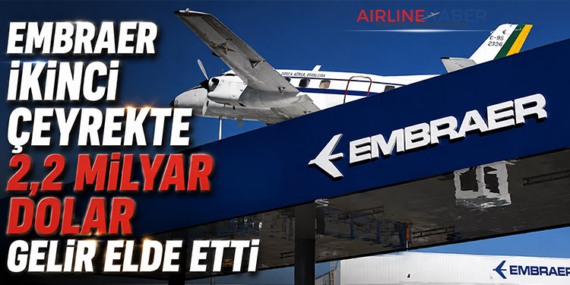 Embraer İkinci Çeyrekte 2,2 Milyar Dolar Gelir Elde Etti