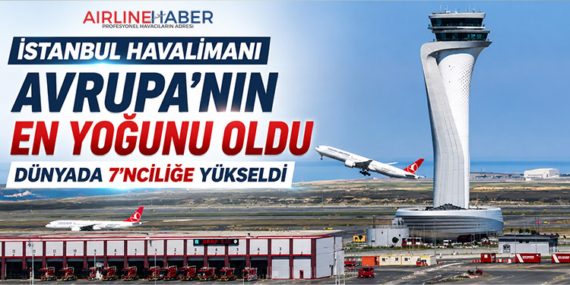 İstanbul Havalimanı Avrupa’nın En Yoğunu Oldu, Dünyada 7’nciliğe Yükseldi