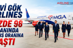 Mavi Gök Airlines Yüzde 98 Zamanında Kalkış Oranına Ulaştı