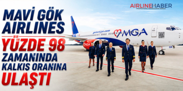 Mavi Gök Airlines Yüzde 98 Zamanında Kalkış Oranına Ulaştı