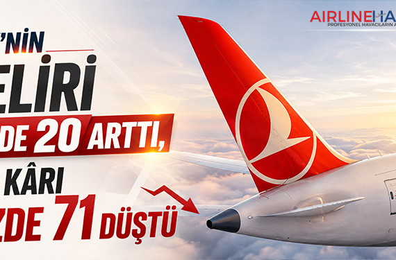 THY’nin geliri yüzde 20 arttı, net kârı yüzde 71 düştü