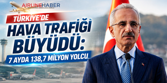 Türkiye’de Hava Trafiği Büyüdü: 7 Ayda 138,7 Milyon Yolcu