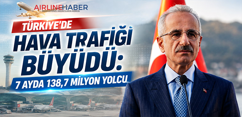 Türkiye’de Hava Trafiği Büyüdü: 7 Ayda 138,7 Milyon Yolcu