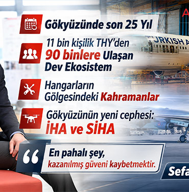 11 bin kişilik THY'den 90 binlere Ulaşan Dev Ekosistem
