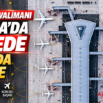İstanbul Havalimanı Avrupa’da zirvede, dünyada ilk 5’te