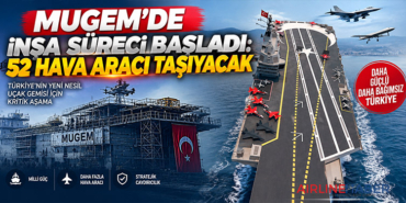 MUGEM’de inşa süreci başladı: 52 hava aracı taşıyacak