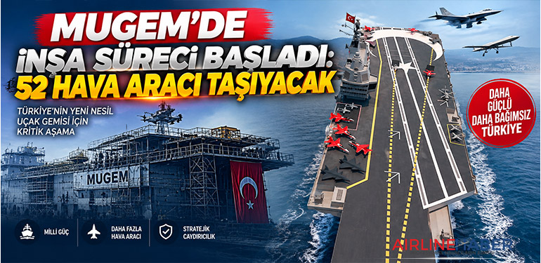 MUGEM’de inşa süreci başladı: 52 hava aracı taşıyacak