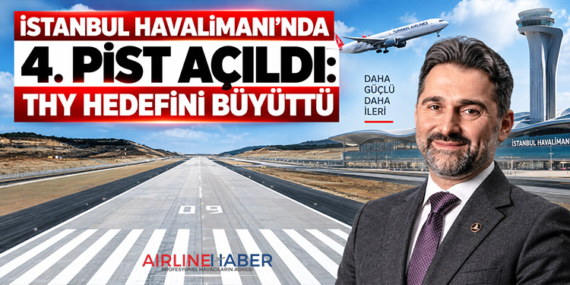Uçuş Planları Yeniden Şekillendi: Afganistan Daha Güvenli Mi? 1 Haberler Uçuş Planları thumbnail