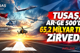 TUSAŞ, Ar-Ge 500’de 65,2 milyar TL ile zirvede