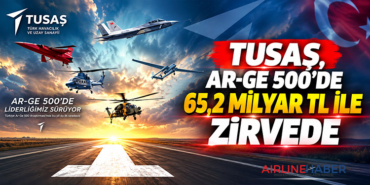 TUSAŞ, Ar-Ge 500’de 65,2 milyar TL ile zirvede
