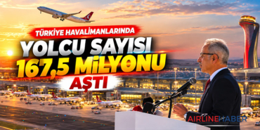 Türkiye havalimanlarında yolcu sayısı 167,5 milyonu aştı
