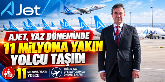 THY'nin küresel uçuş ağı büyüdü: 133 ülke, 355 destinasyon 1 Haberler THY thumbnail
