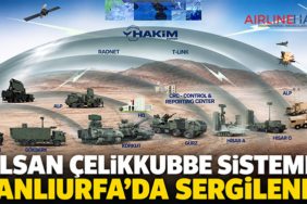 ASELSAN Çelikkubbe sistemleri Şanlıurfa’da sergilendi