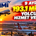 DHMİ Açıkladı: 9 Ayda 193,1 Milyon Yolcuya Hizmet Verildi