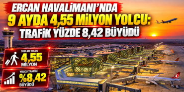Ercan Havalimanı’nda 9 Ayda 4,55 Milyon Yolcu: Trafik Yüzde 8,42 Büyüdü