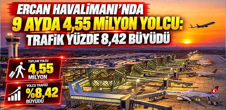 Ercan Havalimanı’nda 9 Ayda 4,55 Milyon Yolcu: Trafik Yüzde 8,42 Büyüdü