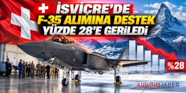İsviçre’de F-35 alımına destek yüzde 28’e geriledi