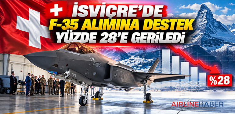 İsviçre’de F-35 alımına destek yüzde 28’e geriledi
