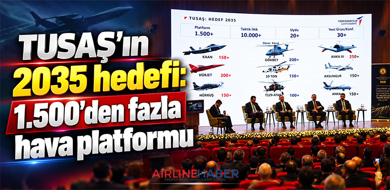 TUSAŞ'ın 2035 hedefi: 1.500'den fazla hava platformu
